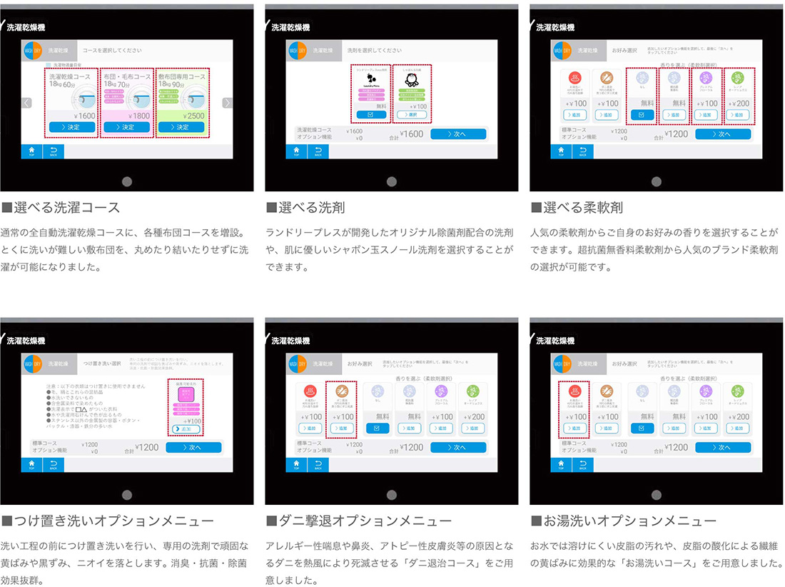 ランドリープレス 192通りの洗い方オプション